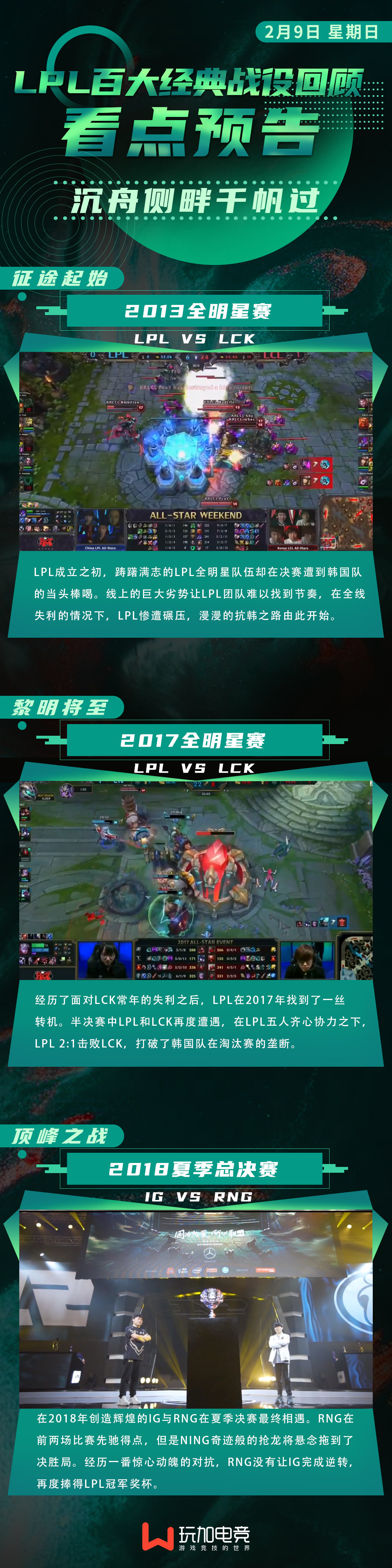 NG28-哈兰德巅峰对决，蒂姆与70激战IG分钟，爆冷胜负难料！的简单介绍